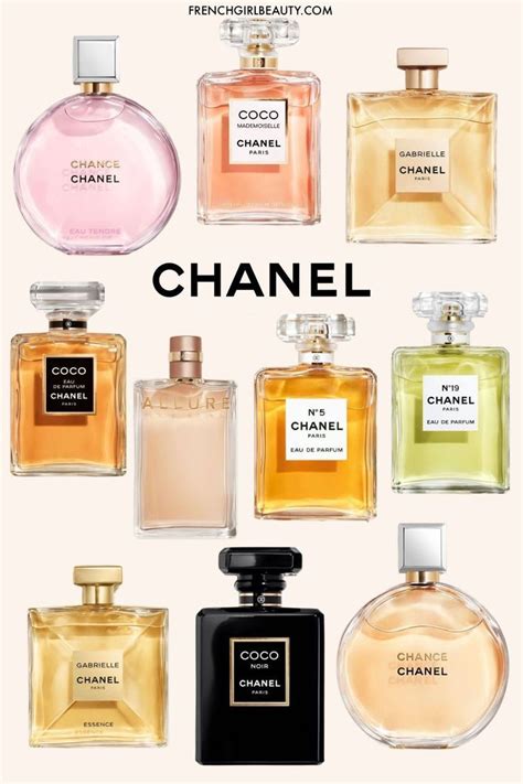 best chanel women's fragrance|most popular chanel women's perfume.